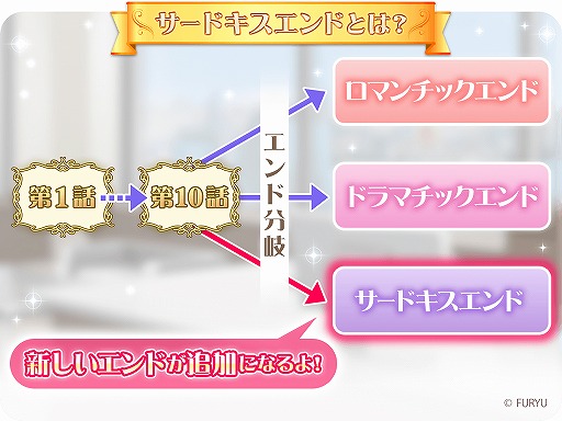 画像ギャラリー No.002のサムネイル画像 / 「恋愛HOTEL」，俺様IT社長・後藤田 嵐の本編分岐ストーリーがリリース