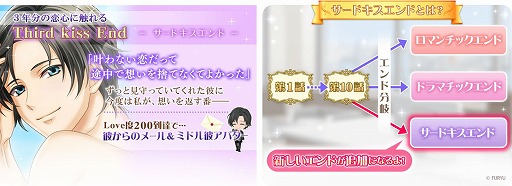 画像ギャラリー No.003のサムネイル画像 / 「恋愛HOTEL」で，6周年記念イベント“ジャルダンイケメン総選挙”が開催
