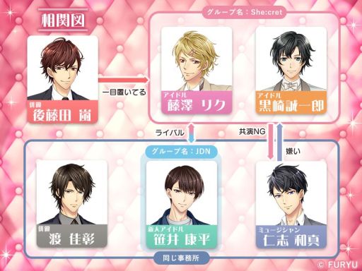 画像ギャラリー No.003のサムネイル画像 / 「恋愛HOTEL」など，フリュー恋愛ゲームシリーズ4作品でエイプリルフールのイベントが開催