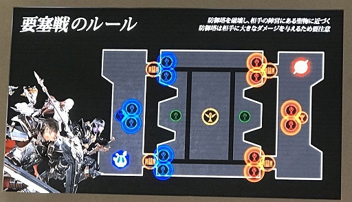 画像ギャラリー No.008のサムネイル画像 / スマホ向けMMORPG「リネージュ2 レボリューション」のイベントで注目コンテンツとなる“要塞戦”に参加。こーすけさん，まさか君主の才能アリ？