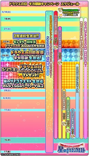 画像ギャラリー No.007のサムネイル画像 / 「星のドラゴンクエスト」，ドラクエの日記念生番組を5月25日より3夜連続で配信