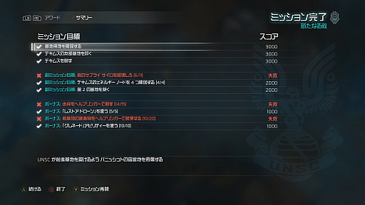 画像ギャラリー No.019のサムネイル画像 / 「Halo」の世界観を使ったRTS「Halo Wars 2」のプレイレポート。内政がカードゲームになった新モード「ブリッツ」など，ユニークな仕掛けが満載