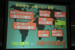 画像ギャラリー No.010のサムネイル画像 / 「パックマン」の生みの親，岩谷 徹氏が語るゲーム企画の神髄とは。JOGA主催の「ゲームを創るということは，人の心を知ること」セミナーレポート