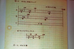 画像ギャラリー No.016のサムネイル画像 / 「パックマン」の生みの親，岩谷 徹氏が語るゲーム企画の神髄とは。JOGA主催の「ゲームを創るということは，人の心を知ること」セミナーレポート