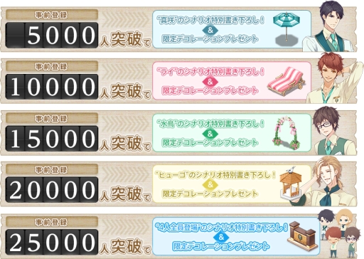 画像ギャラリー No.002のサムネイル画像 / 箱庭系恋愛SLG「リゾートへようこそ 〜総支配人は恋をする〜 」の事前登録がスタート＆全キャラの初登場シーン動画を毎日1キャラずつ配信