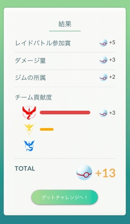 画像ギャラリー No.028のサムネイル画像 / 「Pokémon GO」，大型アップデートでジムが生まれ変わる。レイドバトルも披露されたプレス向けデモツアーをレポート