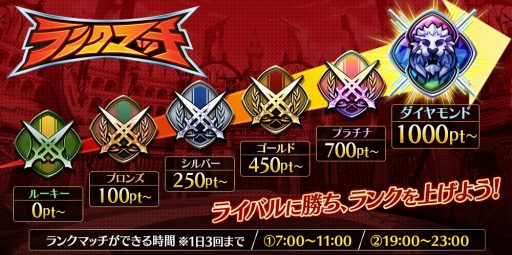 画像ギャラリー No.011のサムネイル画像 / 「誰ガ為のアルケミスト」，行動回数ランキング付きの「EXステージ」が登場