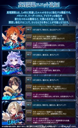 画像ギャラリー No.012のサムネイル画像 / 「誰ガ為のアルケミスト」，行動回数ランキング付きの「EXステージ」が登場