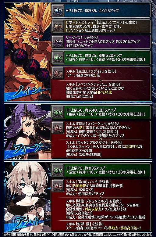画像ギャラリー No.008のサムネイル画像 / 「誰ガ為のアルケミスト」，イベント「十戒衆アルゾシュプラーハ -九死に一緒のアンダンテ-」が開催