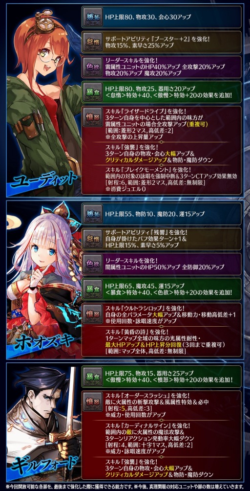 画像ギャラリー No.013のサムネイル画像 / 「誰ガ為のアルケミスト」，「マクロスF」コラボクエストに高難度ステージが追加