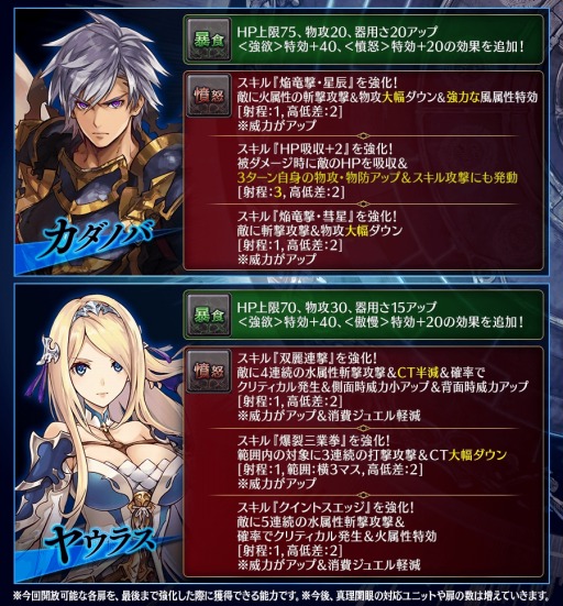 画像ギャラリー No.014のサムネイル画像 / 「誰ガ為のアルケミスト」，「マクロスF」コラボクエストに高難度ステージが追加