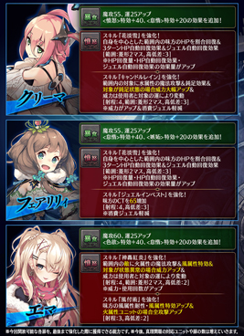 画像ギャラリー No.024のサムネイル画像 / 「誰ガ為のアルケミスト」，ユニットや真理念装の強化応援キャンペーンが実施中