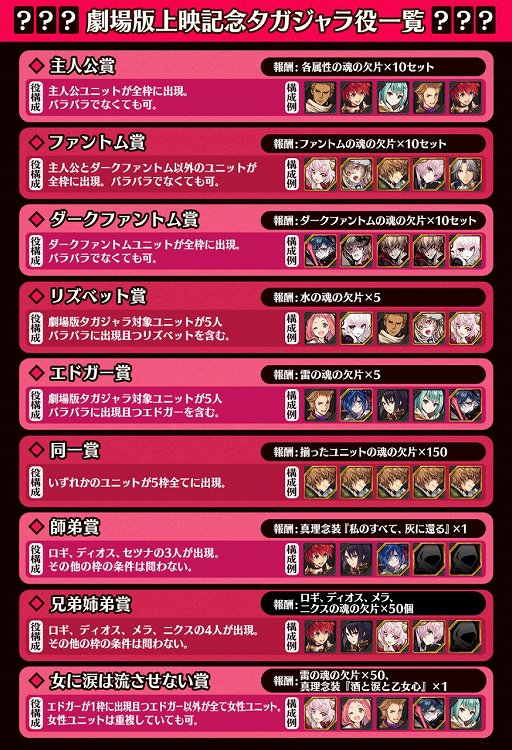 画像ギャラリー No.006のサムネイル画像 / 「誰ガ為のアルケミスト」，劇場版上映を記念したキャンペーンが開催