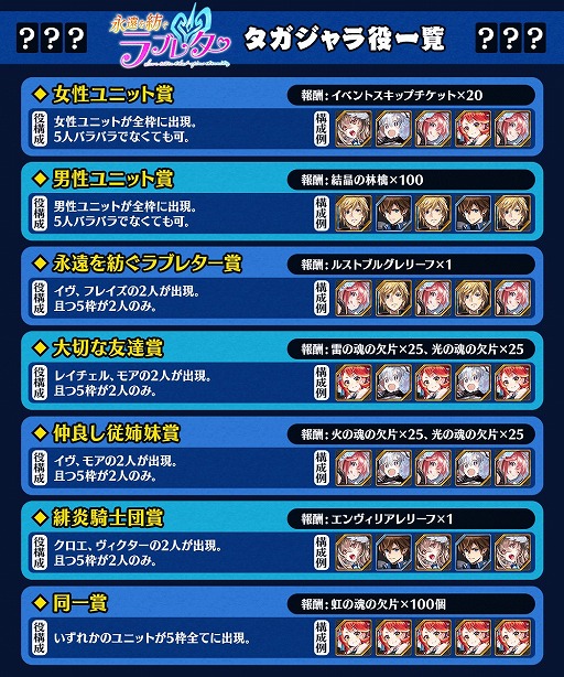 画像ギャラリー No.008のサムネイル画像 / 「誰ガ為のアルケミスト」，新イベント“永遠を紡ぐラブレター”が開催