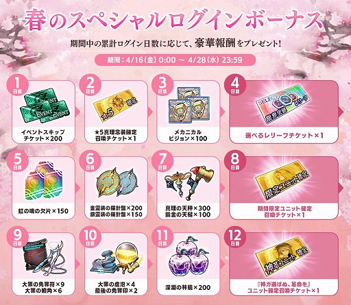 画像ギャラリー No.006のサムネイル画像 / 「タガタメ」，“ダルタニアン”のクラスチェンジイベントが開催
