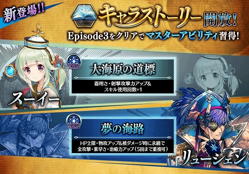 画像ギャラリー No.001のサムネイル画像 / 「誰ガ為のアルケミスト」，スーイーとリューシェンのキャラストーリーが開放