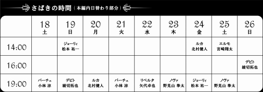 画像ギャラリー No.002のサムネイル画像 / 舞台「アルカナ・ファミリア Episode4」，さばきの時間＆ハイタッチ会が開催決定