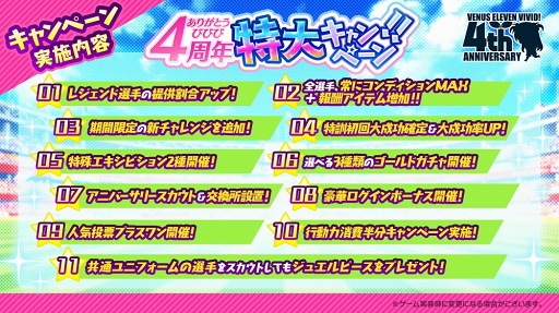 画像ギャラリー No.002のサムネイル画像 / 「ビーナスイレブンびびっど！」配信4周年を祝う各種キャンペーンの内容を紹介