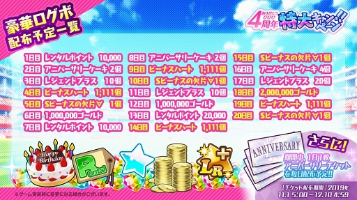画像ギャラリー No.006のサムネイル画像 / 「ビーナスイレブンびびっど！」配信4周年を祝う各種キャンペーンの内容を紹介