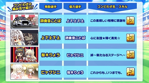 画像ギャラリー No.004のサムネイル画像 / 「ビーナスイレブンびびっど！」，「コンビネーション衣装」が獲得できるスカウトが11月23日から開催