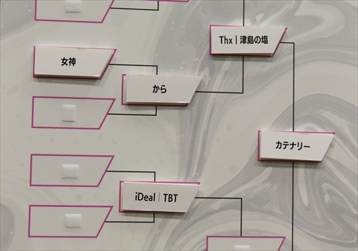 画像ギャラリー No.011のサムネイル画像 / 「RAGE Shadowverse 2023 Winter」予選大会レポート。12月に実施されるGRAND FINALSに歩を進める8人の選手が決定！