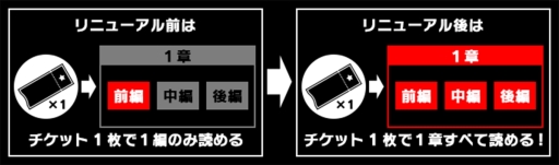 画像ギャラリー No.004のサムネイル画像 / 「イヌワシ」の新エピソード「第4話：鷺の館」が配信。システムのリニューアルも