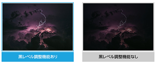 画像ギャラリー No.005のサムネイル画像 / iiyama，240Hz表示＆FreeSync対応の24.5インチフルHD液晶ディスプレイを発売