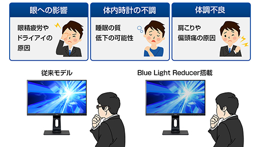 画像ギャラリー No.009のサムネイル画像 / iiyama，240Hz表示＆FreeSync対応の24.5インチフルHD液晶ディスプレイを発売
