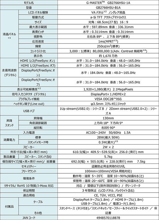 画像ギャラリー No.008のサムネイル画像 / iiyama，165Hz表示対応の27インチフルHD湾曲型ディスプレイを発売