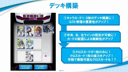 画像ギャラリー No.004のサムネイル画像 / リニューアルの新タイトル名は「ジーンクロス」（GeneX）。「徳井青空×新田恵海☆新ファイブクロス発表会」をレポート