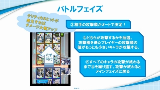 画像ギャラリー No.007のサムネイル画像 / リニューアルの新タイトル名は「ジーンクロス」（GeneX）。「徳井青空×新田恵海☆新ファイブクロス発表会」をレポート