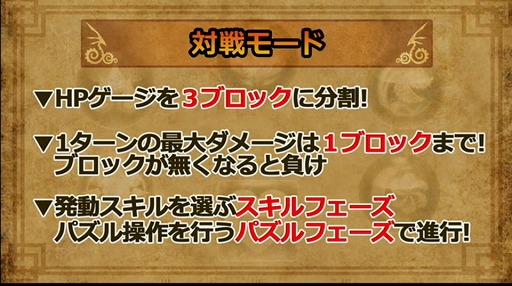 画像ギャラリー No.142のサムネイル画像 / 「パズドラクロス 神の章/龍の章」の最新情報が公開。「モンスターハンター ストーリーズ」「太鼓の達人 ドコドン！ミステリーアドベンチャー」とのコラボも
