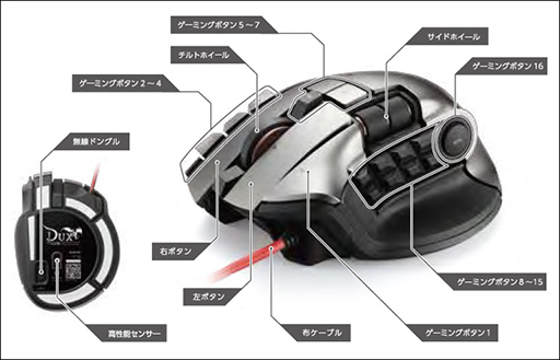 画像ギャラリー No.004のサムネイル画像 / エレコム，MMORPG向けのゲーマー向け製品ブランド「DUX」を設立。第1弾製品には21ボタン装備の光学式マウスなどをラインナップ