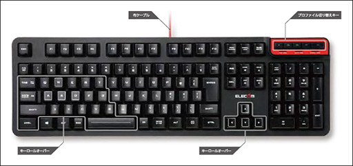 画像ギャラリー No.006のサムネイル画像 / エレコム，MMORPG向けのゲーマー向け製品ブランド「DUX」を設立。第1弾製品には21ボタン装備の光学式マウスなどをラインナップ