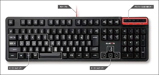 画像ギャラリー No.007のサムネイル画像 / エレコム，MMORPG向けのゲーマー向け製品ブランド「DUX」を設立。第1弾製品には21ボタン装備の光学式マウスなどをラインナップ