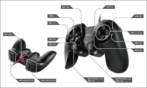 画像ギャラリー No.009のサムネイル画像 / エレコム，MMORPG向けのゲーマー向け製品ブランド「DUX」を設立。第1弾製品には21ボタン装備の光学式マウスなどをラインナップ