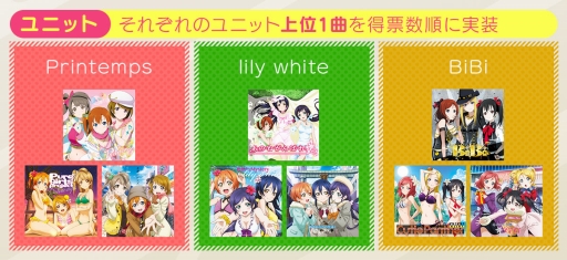 画像ギャラリー No.040のサムネイル画像 / ゲームセンターへμ'sに会いに行こう。「ラブライブ!スクールアイドルフェスティバル 〜after school ACTIVITY〜」の遊び方を紹介