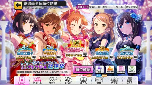 画像ギャラリー No.003のサムネイル画像 / 結のほえほえゲーム演説：第61回「今週も第7回シンデレラガール総選挙を振り返るプロデューサーの気持ちになるですよ」