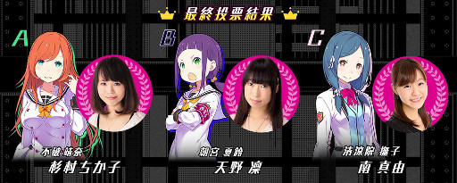 画像ギャラリー No.004のサムネイル画像 / 「放課後ガールズトライブ」，ユーザー投票「ガルトラ声優キャスティング」が開始