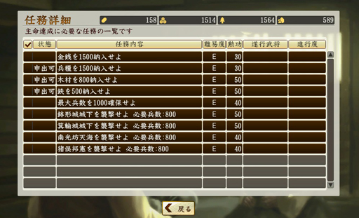 画像ギャラリー No.029のサムネイル画像 / 一武将の人生が楽しめる「信長の野望・創造 戦国立志伝」。いまの流行りに乗って真田幸村……ではなく，信幸で武将プレイをした様子をお届けしよう
