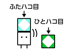 画像ギャラリー No.004のサムネイル画像 / 3DS用パズルアクション「ハコボーイ！ もうひとハコ」の配信が本日スタート。今度のキュービィはハコを2つ出せる