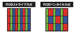 画像ギャラリー No.016のサムネイル画像 / 西川善司の3DGE：5K/120Hz表示に対応した新型VR HMD「VIVE Pro 2」を先行体験してみた。VRも解像度で妥協しない時代に