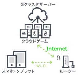 画像ギャラリー No.001のサムネイル画像 / 「英雄伝説 空の軌跡FC」「英雄伝説 空の軌跡SC」が58％オフの840円に。8月4日まで