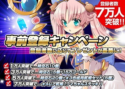 画像ギャラリー No.002のサムネイル画像 / 「東京ダンジョンRPG ひめローグっ！」，事前登録者が7万人を突破