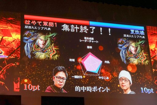 画像ギャラリー No.006のサムネイル画像 / 両雄互角の闘いはドラマチックな一騎討ちで決着。「三国志大戦」公式全国大会「覇業への道 英傑再臨」決勝大会レポート