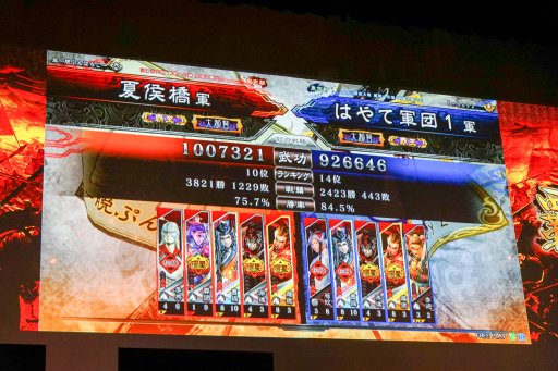 画像ギャラリー No.007のサムネイル画像 / 両雄互角の闘いはドラマチックな一騎討ちで決着。「三国志大戦」公式全国大会「覇業への道 英傑再臨」決勝大会レポート