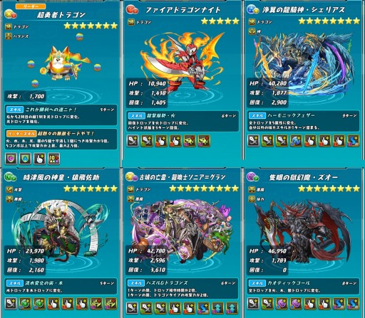 画像ギャラリー No.006のサムネイル画像 / 「パズドラレーダー」にスコアアタックダンジョンの実装が決定。ガンホーフェスの情報も