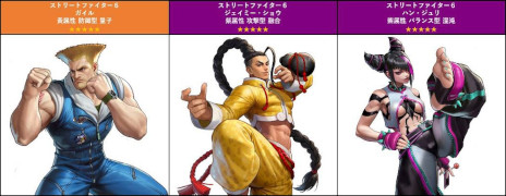 画像ギャラリー No.002のサムネイル画像 / 「KOF ALLSTAR」で「スト6」とのコラボアップデート実施。ガイル，ジェイミー，ジュリが参戦し，ミニダンジョン「車を破壊しろ！」も登場