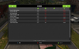 画像ギャラリー No.012のサムネイル画像 / 「Farming Simulator 17」のプレイレポート。忠実に再現された農業や酪農，そして林業を心ゆくまで体験。もちろん，カッコイイ農業機械も乗り回せるのだ