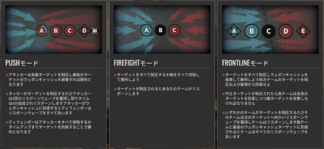 画像ギャラリー No.005のサムネイル画像 / リアルな現代戦の戦術型FPS「インサージェンシー: サンドストーム」PS4版のトレイラー第2弾公開。ゲームモードの紹介ページもオープン